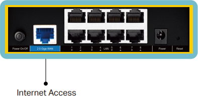 2.5Gbps WAN Port