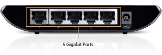 Gigabit Switch