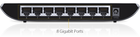 Gigabit Switch