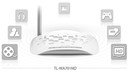 Wireless N Speed & Range