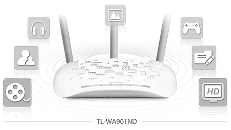 Wireless N Speed & Range