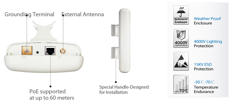 Professional Outdoor Solution